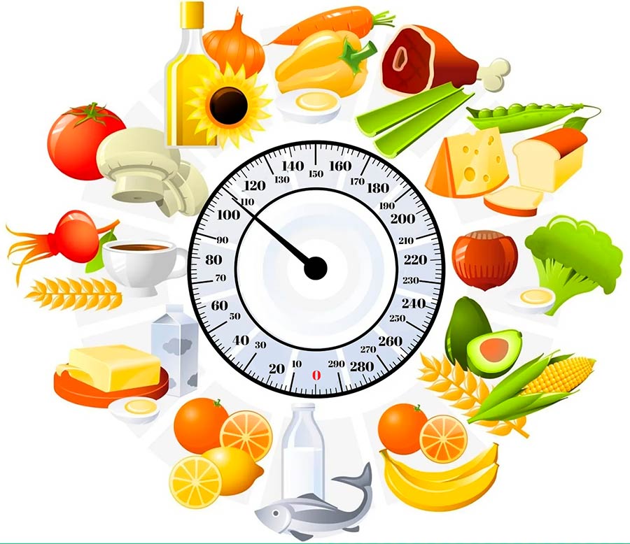 Таблица калорийности продуктов, содержание белков, жиров, углеводов, гликемический индекс